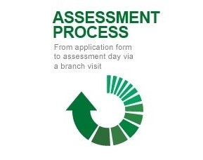Proceso de evaluación