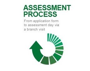 Proceso de evaluación